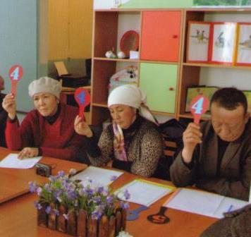 Дополнительное образование и здоровый отдых для детей Чаткальского района
