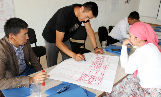 Представители молодежи 12 муниципалитетов Кыргызстана разработают свои молодежные стратегии