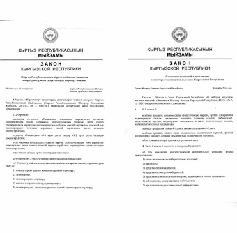 Внесены изменения и дополнения в некоторые законодательные акты Кыргызской Республики