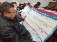 Жергиликтүү кеңештердин депутаттары үчүн ченем жаратуу боюнча окутуулар Баткен облусунан башталды 